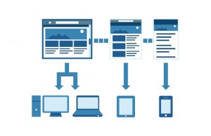 Responsive Sites gain points in Google’s search rankings